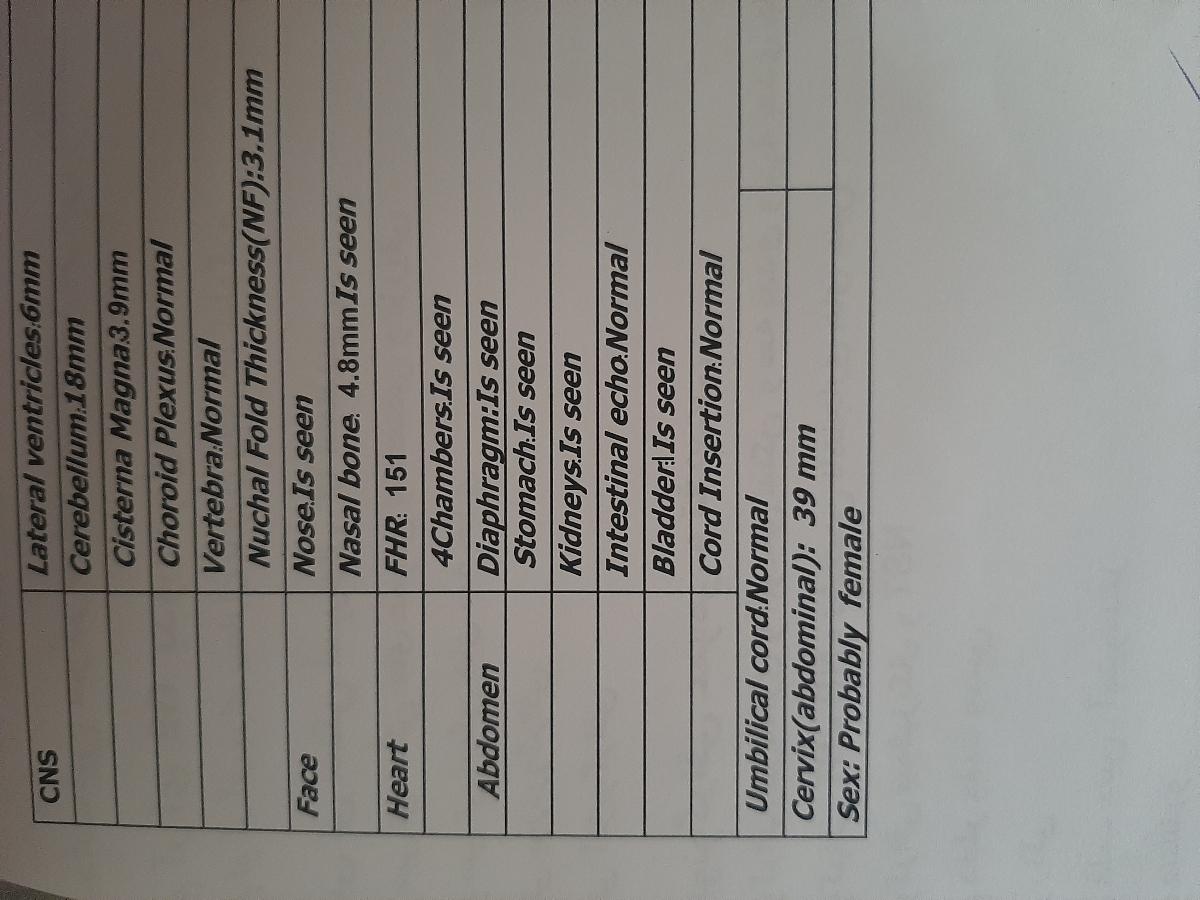 سونو انومالی هفته ۱۸