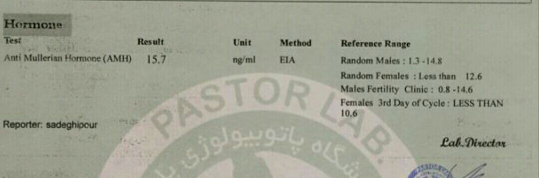 ازمایش ذخیره تخمدان من با وجود کیست اندریوما چطوره؟