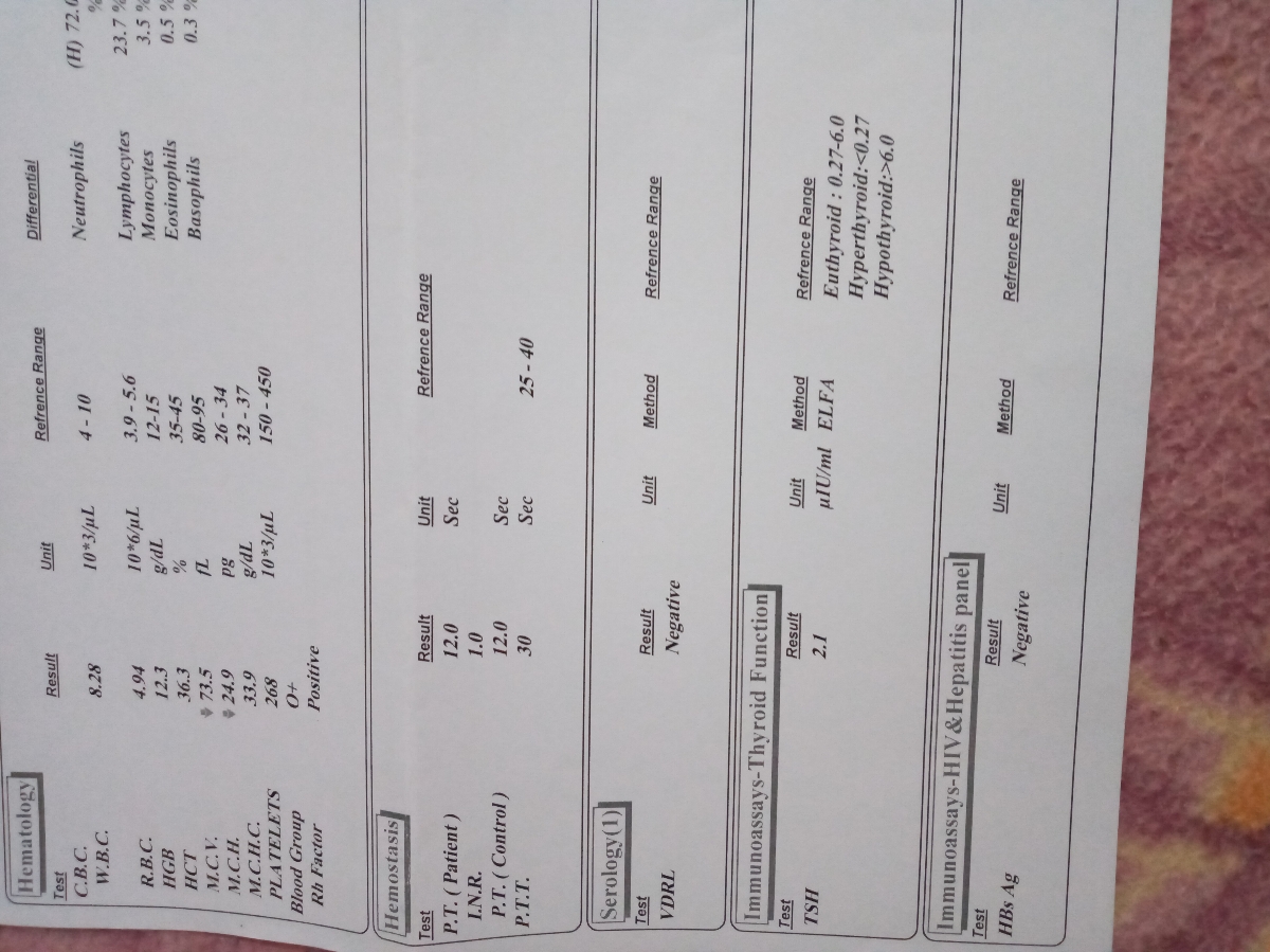 آزمایش دوران بارداری