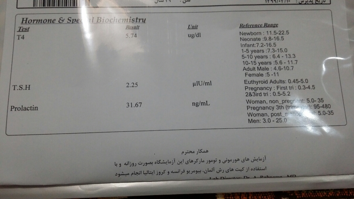 تفسیر ازمایش تیروید و پرولاکتین تفسیر ازمایش تیروید و پرولاکتین