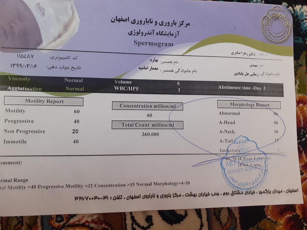 ازمایش اسپرم شوهرمو ببینید راهنماییم کتید واسه تفسیرش