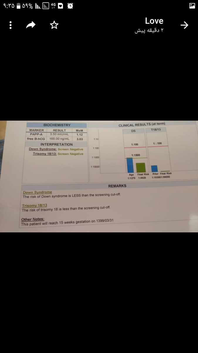 تفسیر ازمایش غربالگری