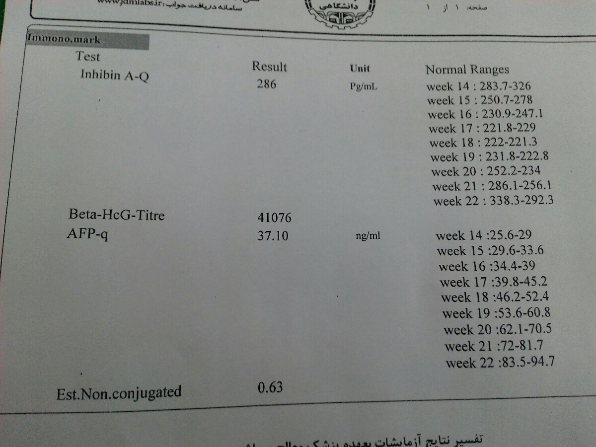 تفسیر ازمایش غربالری دوم