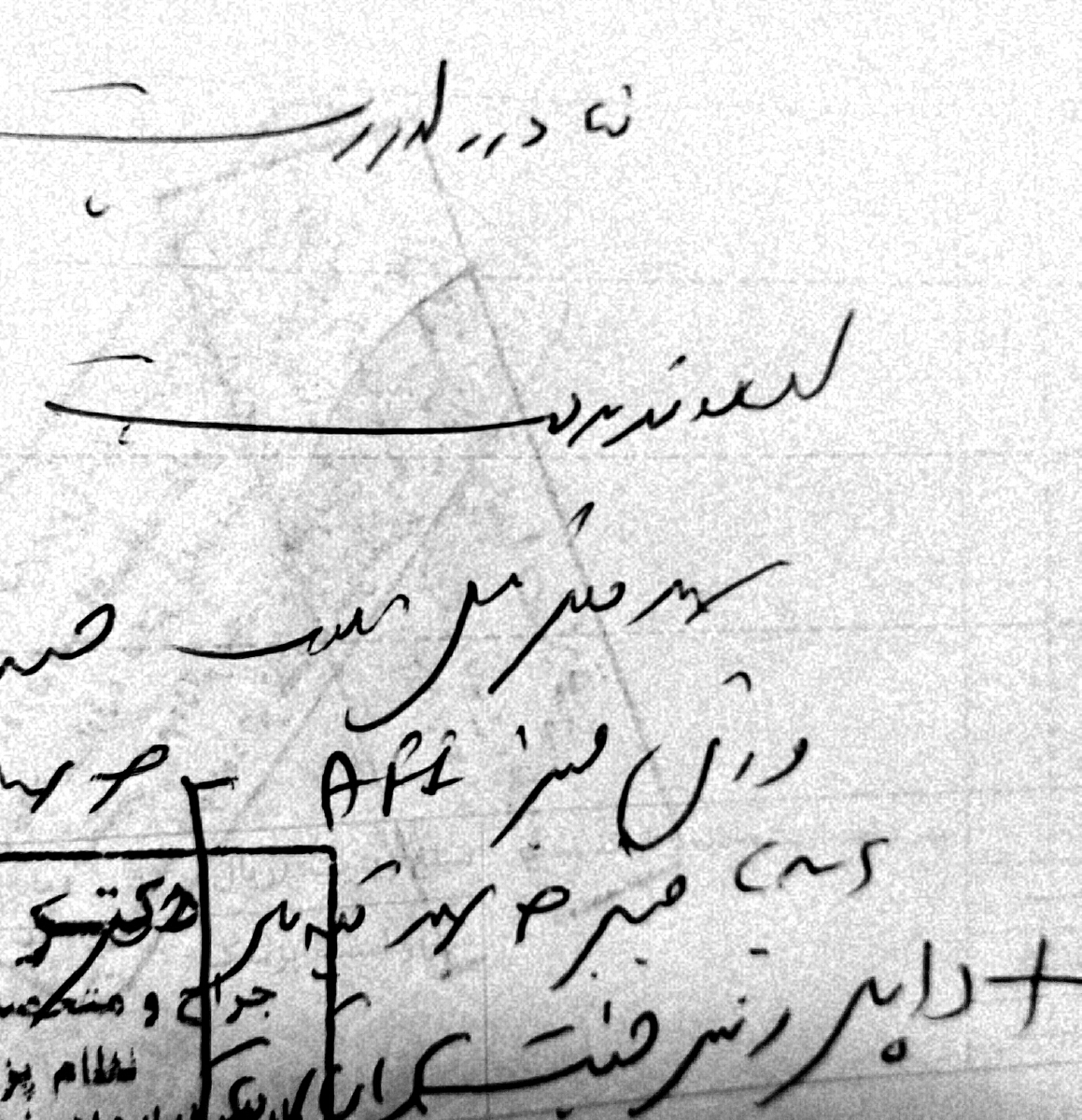 لطفا نسخه پزشک بخونید لطفا نسخه پزشک بخونید