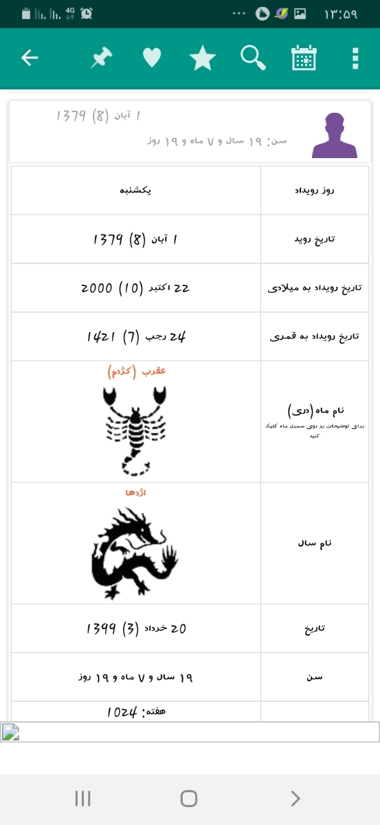 دخترا بیایین یکم بحرفیم دخترا بیایین یکم بحرفیم