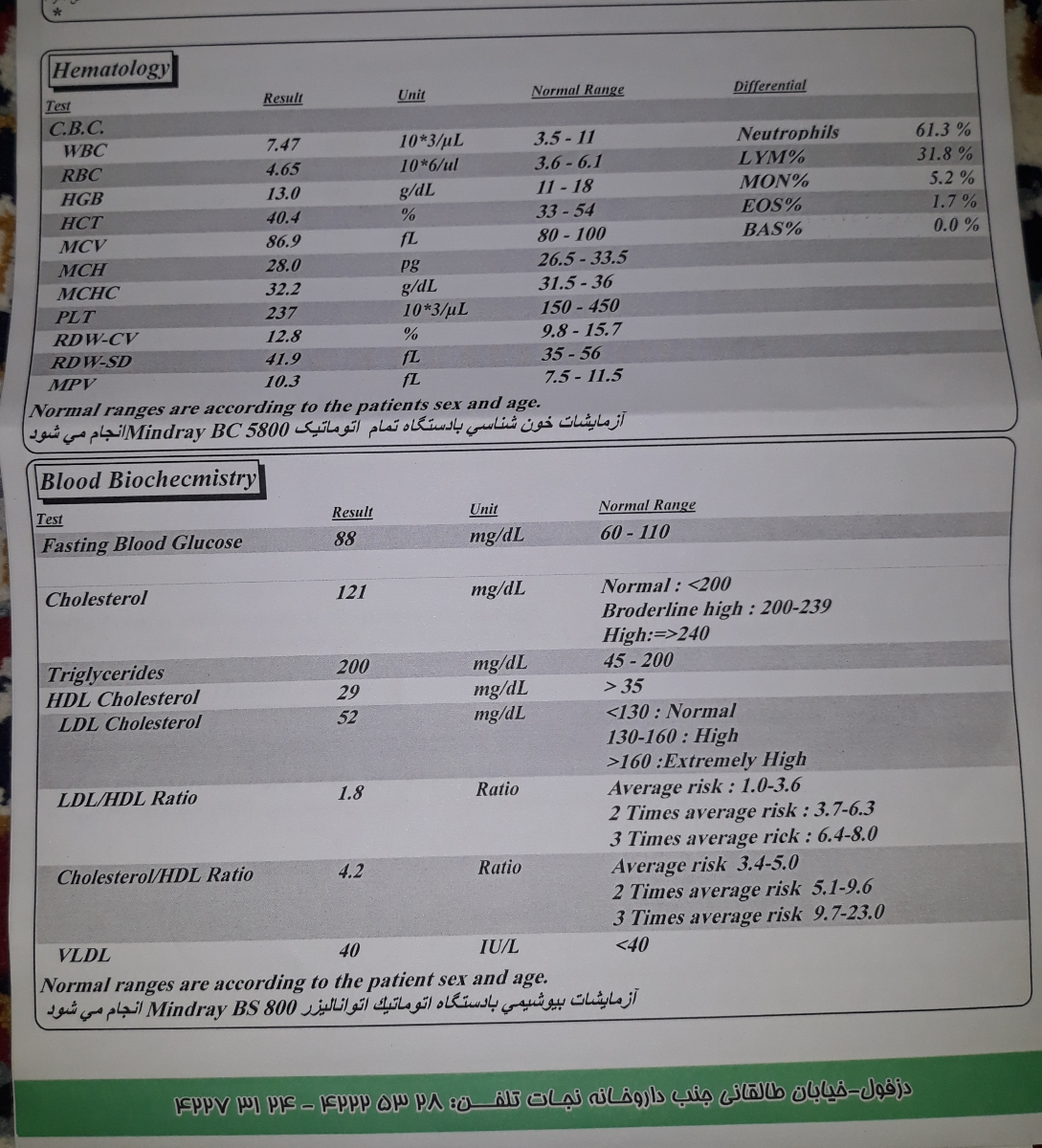 سلام لطفا جواب بدین