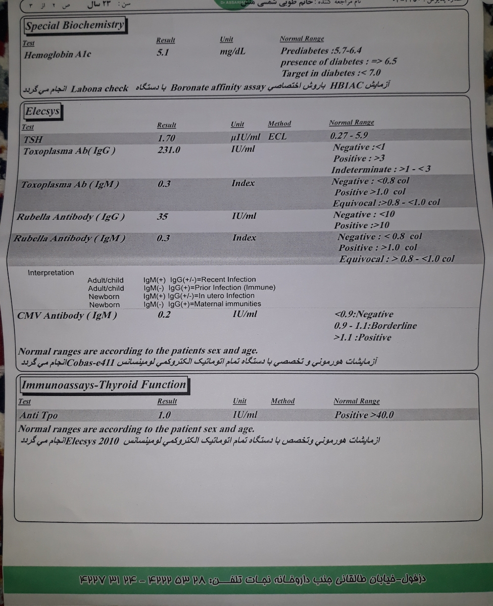 سلام لطفا جواب بدین