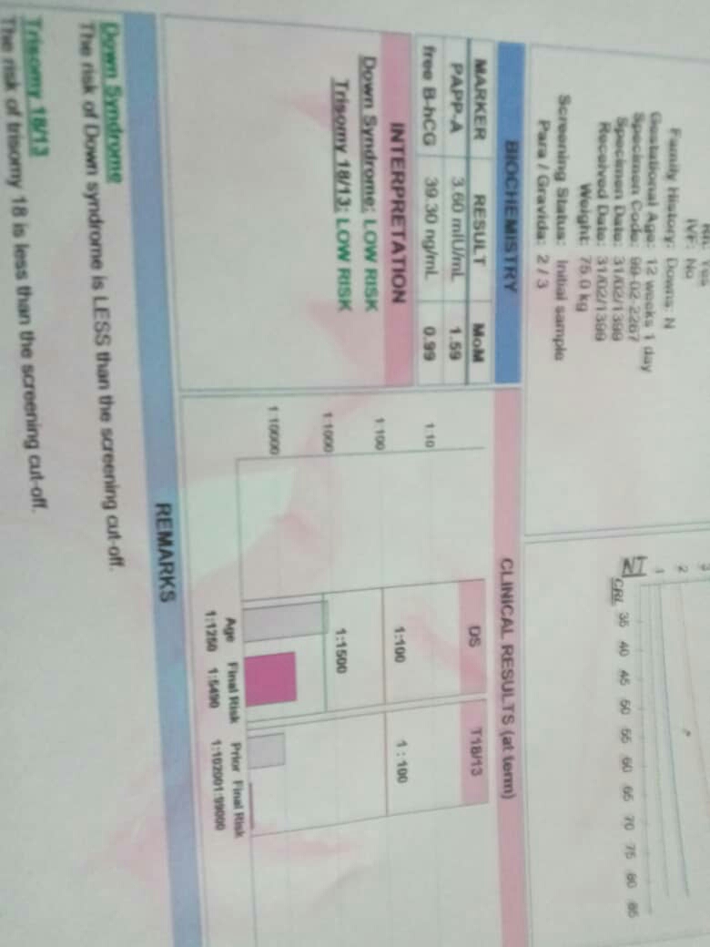جواب ازمایش و سونو ان تی رو تفسیر کنید ممنون