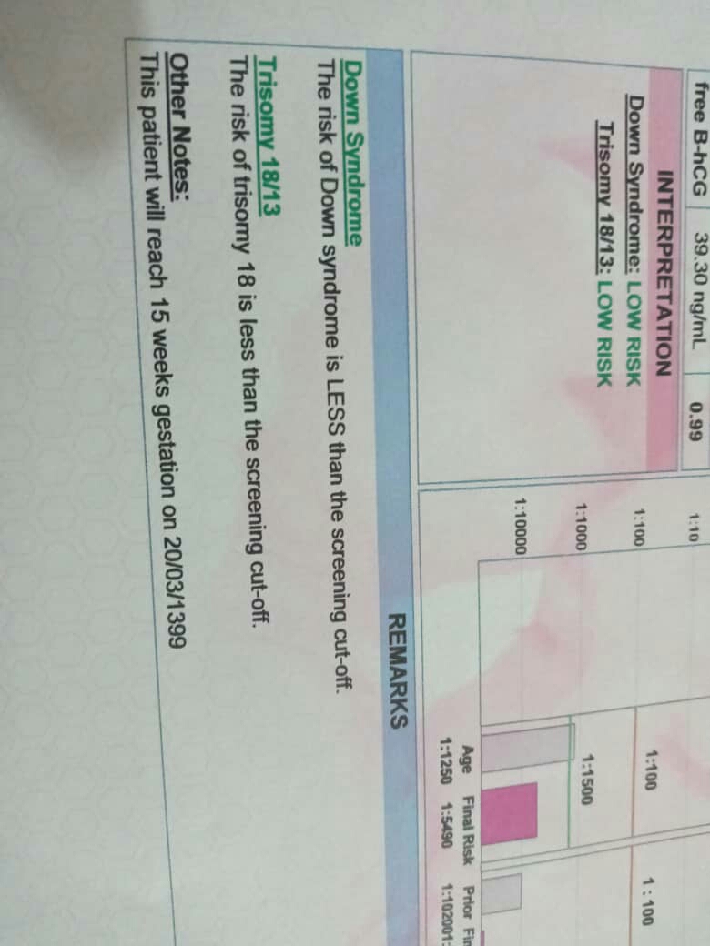 جواب ازمایش و سونو ان تی رو تفسیر کنید ممنون