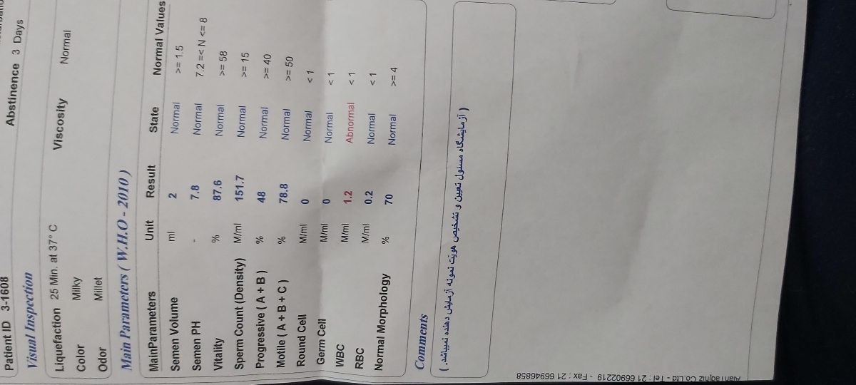 تفسیر ازمایش اسپرم شوهرم