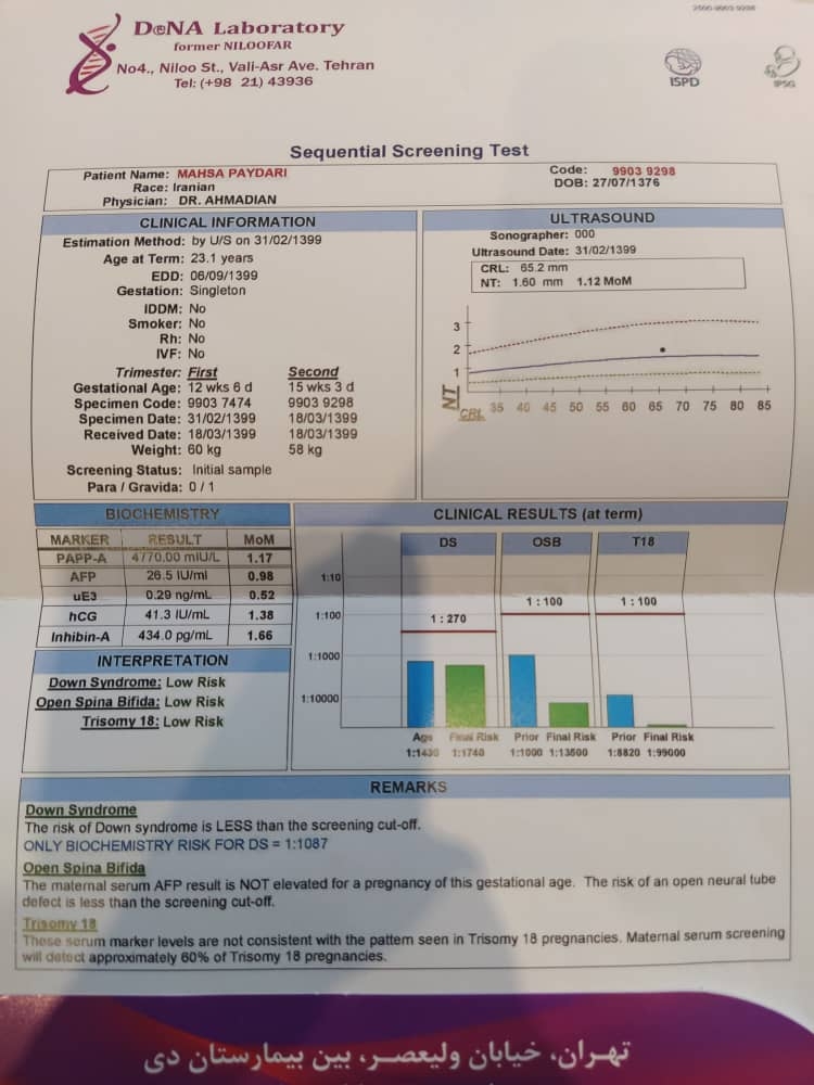 تفسیر انومالی من رو ببینین بچه ها