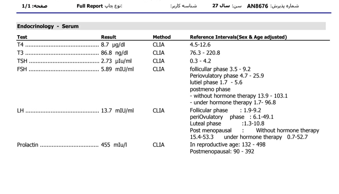 تفسیر جواب آزمایش تیروئید