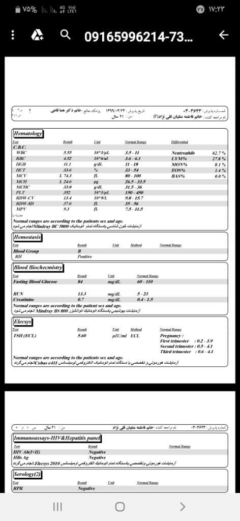 بچها ازمایش پنج گانمو تفسیرکنین