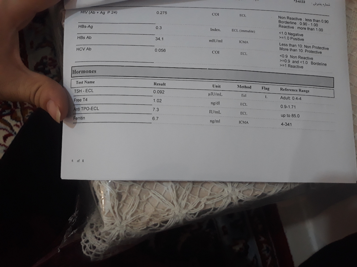 تفسیر جواب آزمایش لطفا سریع جواب بدید نگرانم تفسیر جواب آزمایش لطفا سریع جواب بدید نگرانم