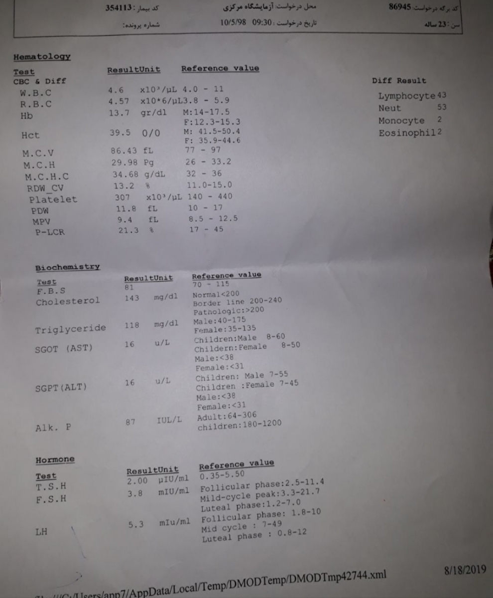 سلام لطفا اگه کسی بلده نسخه مو تفسیر کنه ممنون؟