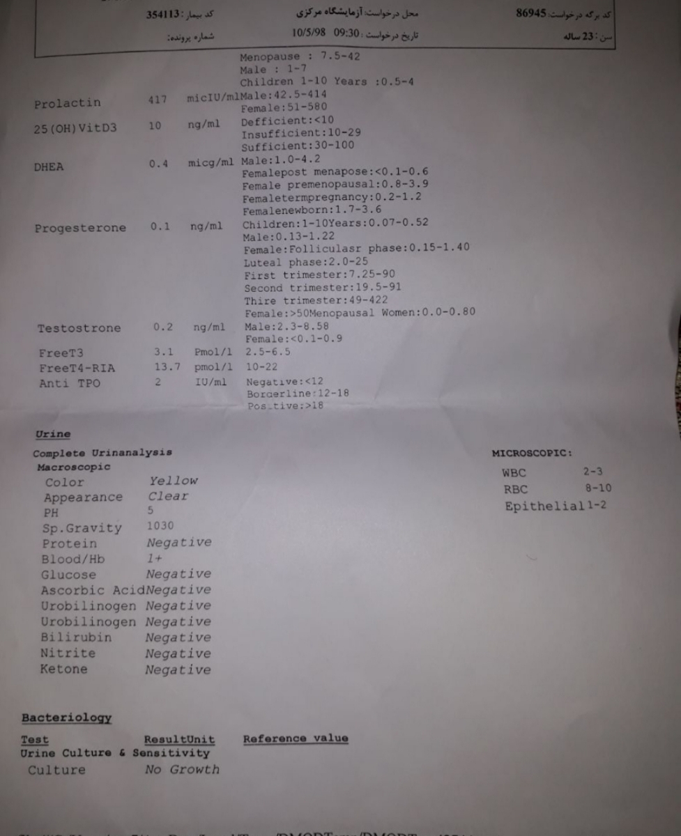 سلام لطفا اگه کسی بلده نسخه مو تفسیر کنه ممنون؟