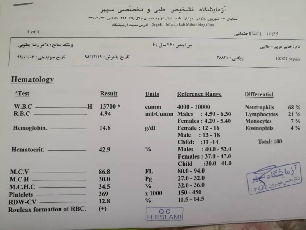 خانم دکتر لطفا آزمایشات دوستمو تفسیر کنید
