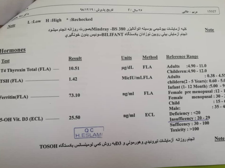 خانم دکتر لطفا آزمایشات دوستمو تفسیر کنید
