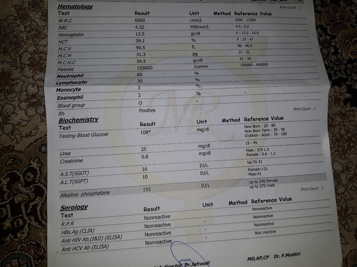 سلام ممنون میشم تست پاپ اسمیرو آزمایشمو تفسیر کنین