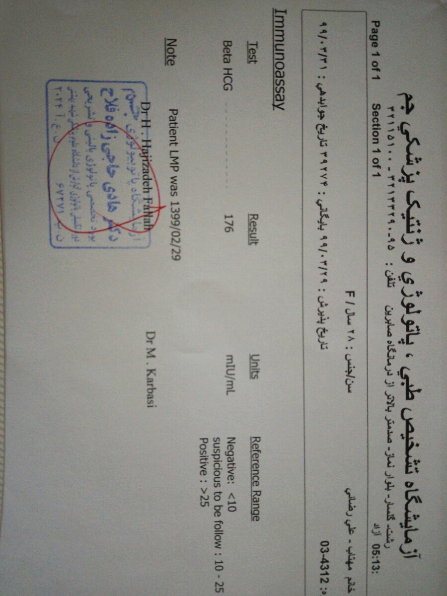 مصرف اووابوست و احتمال بارداری مصرف اووابوست و احتمال بارداری