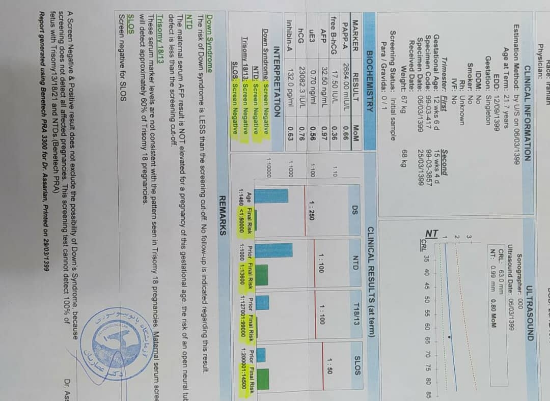 تفسیر آزمایش غربالگری دوم