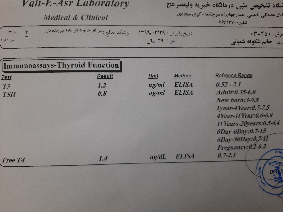 تفسیر آزمایش تیروئید تفسیر آزمایش تیروئید