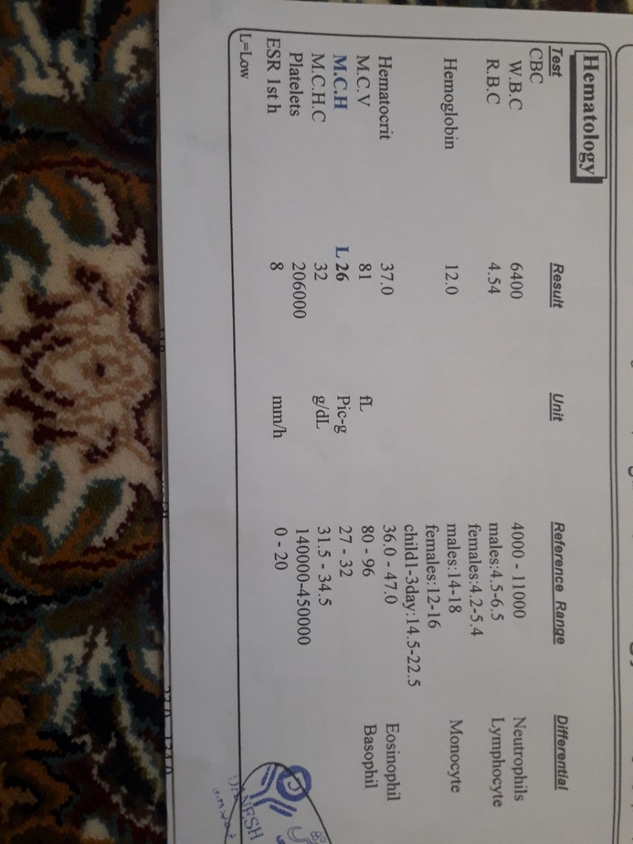 لطفا میشه آزمایشامو ببینید😁🙏