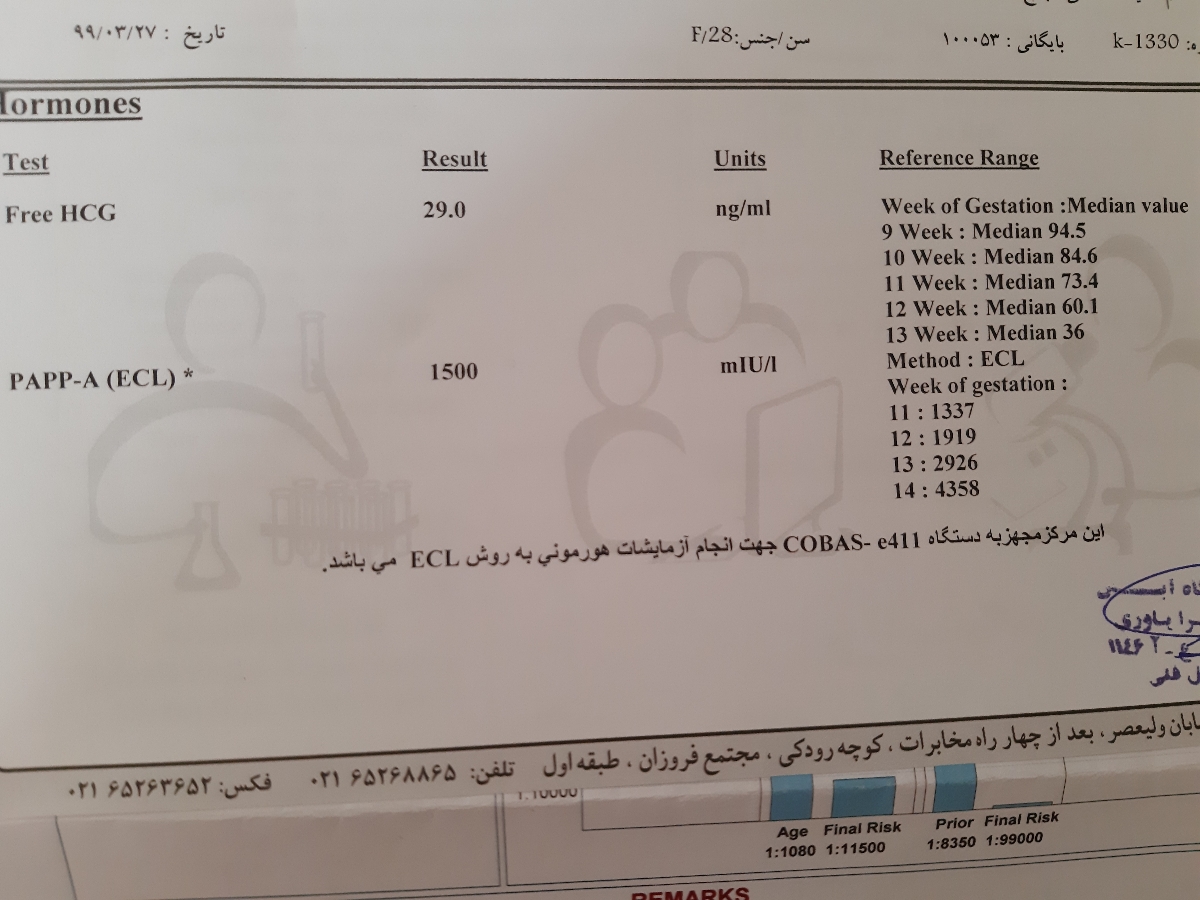 تفسیر ازمایش غربالگری