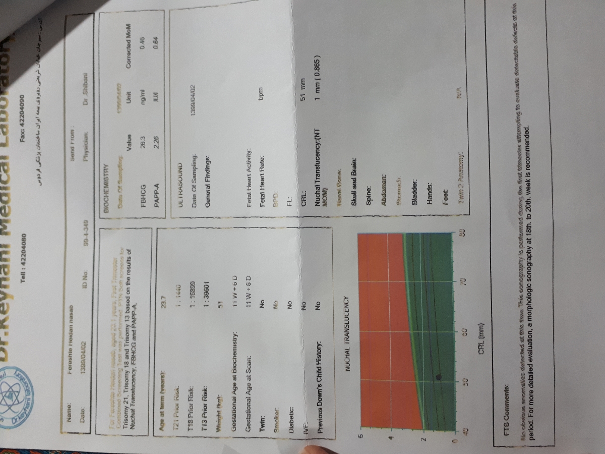 آزمایش غربال گری اول