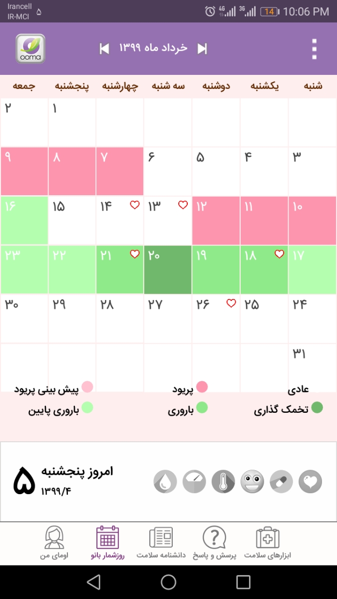 بی بی چک مثبت یا منفیه؟