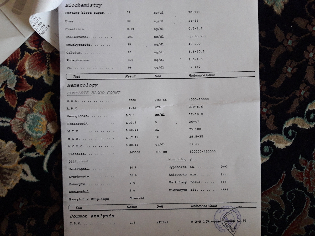 ✔✔تفسیر ازما یش خون✔✔