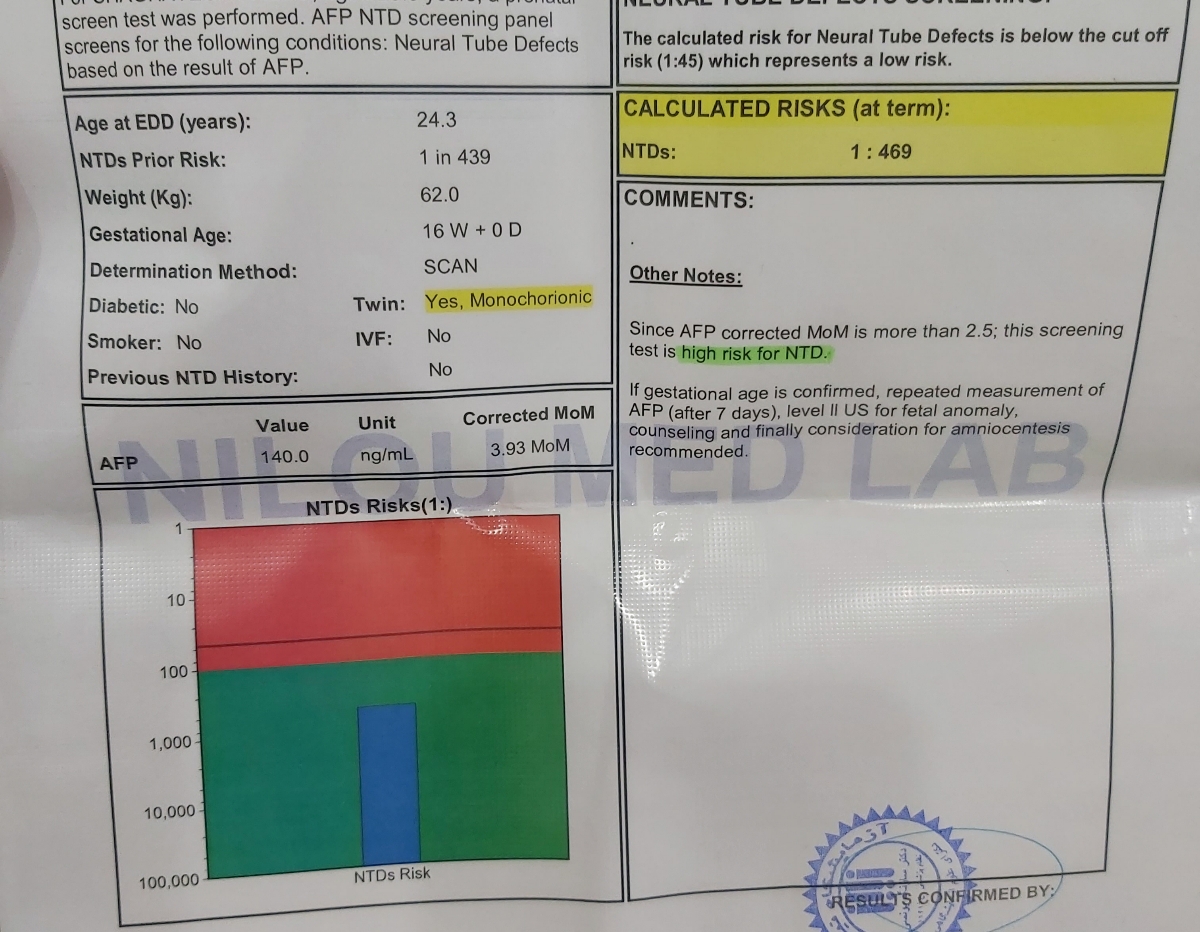 نتیجه و تفسیر آزمایش آلفاپروتئین