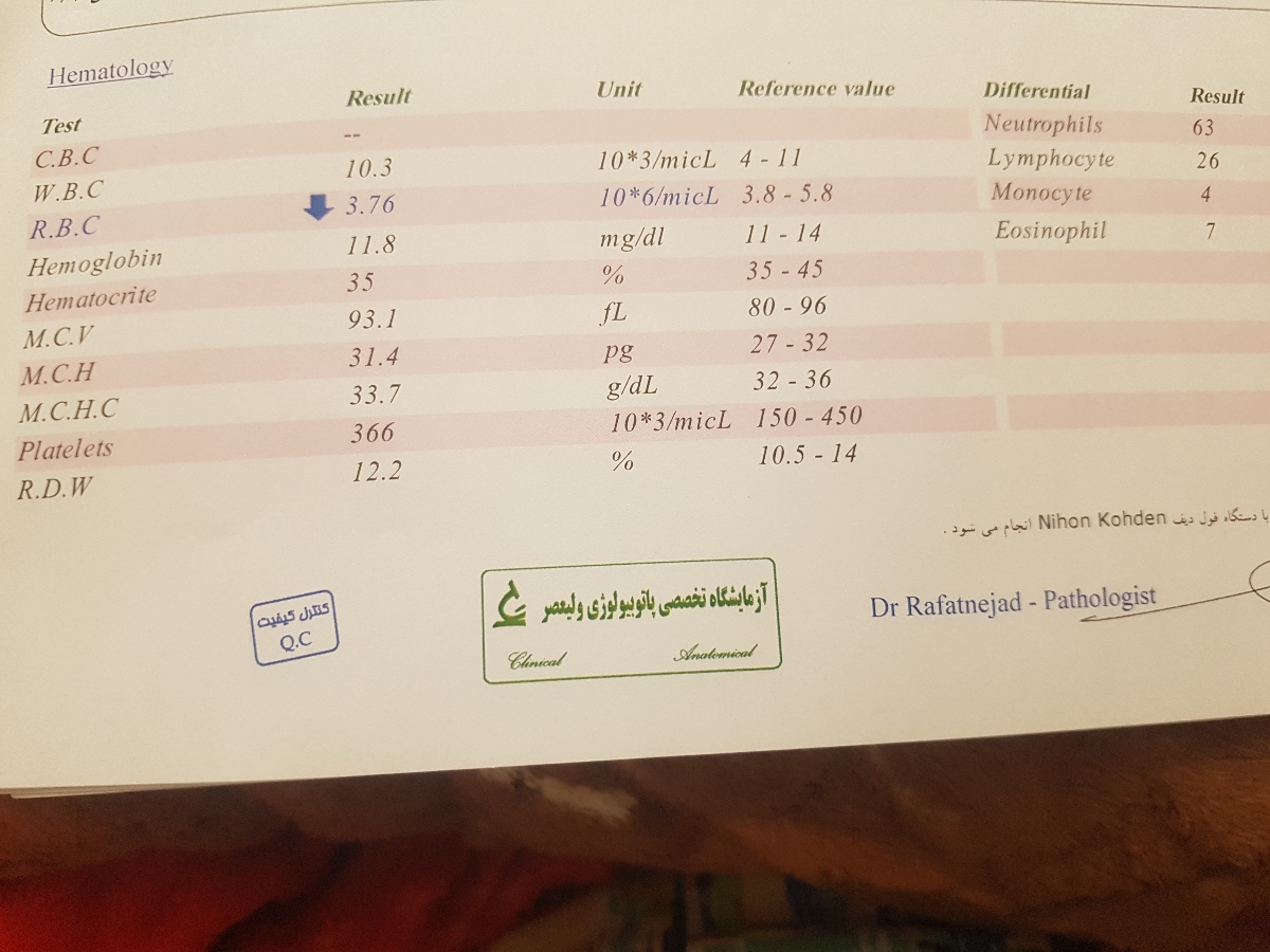 تفسیر آزمایش غربالگری