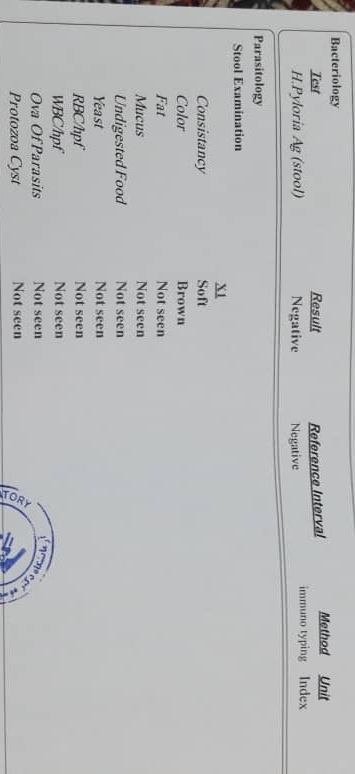 لطفاً آزمایش زیر رو تفسیر کنی. لطفاً آزمایش زیر رو تفسیر کنی.