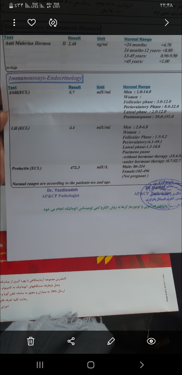 تفسیر آزمایش اسپرم و سونوگرافی