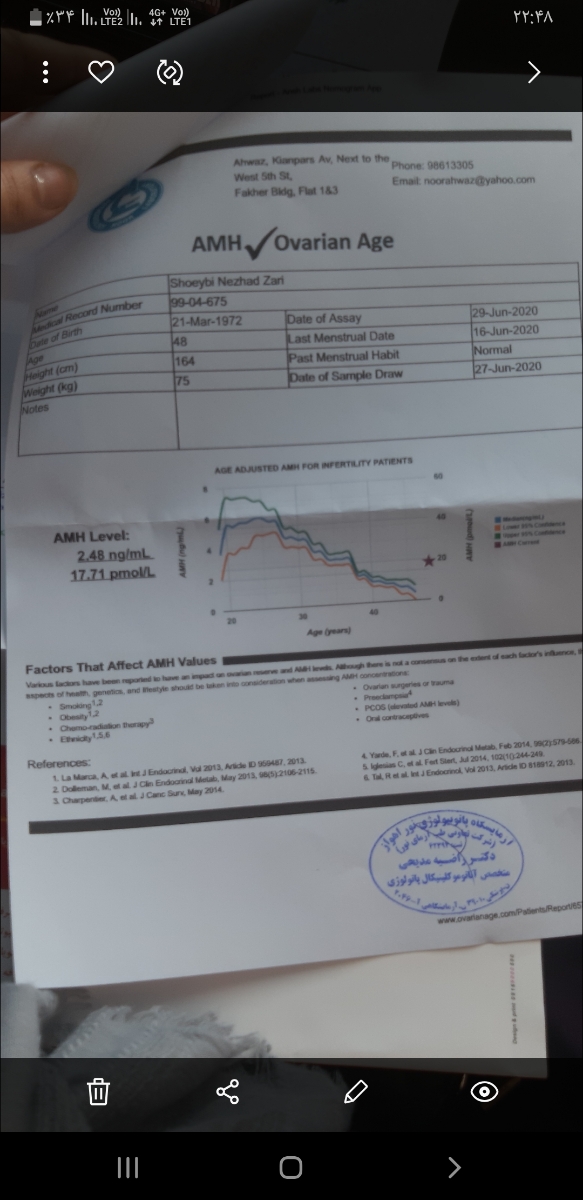 تفسیر آزمایش اسپرم و سونوگرافی
