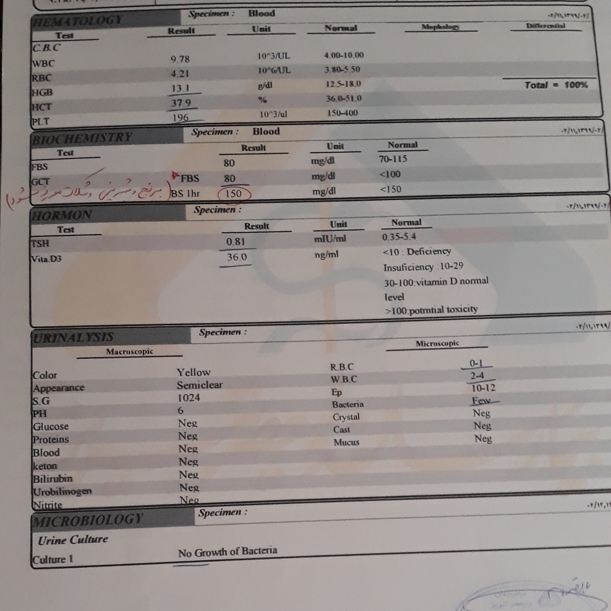 تفسیر جواب ازمایش دیابت ۲۸ هفته