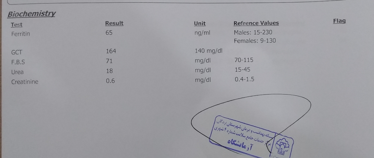 تفسیر ازمایش گلوکز ۲۴ هفته😥😥