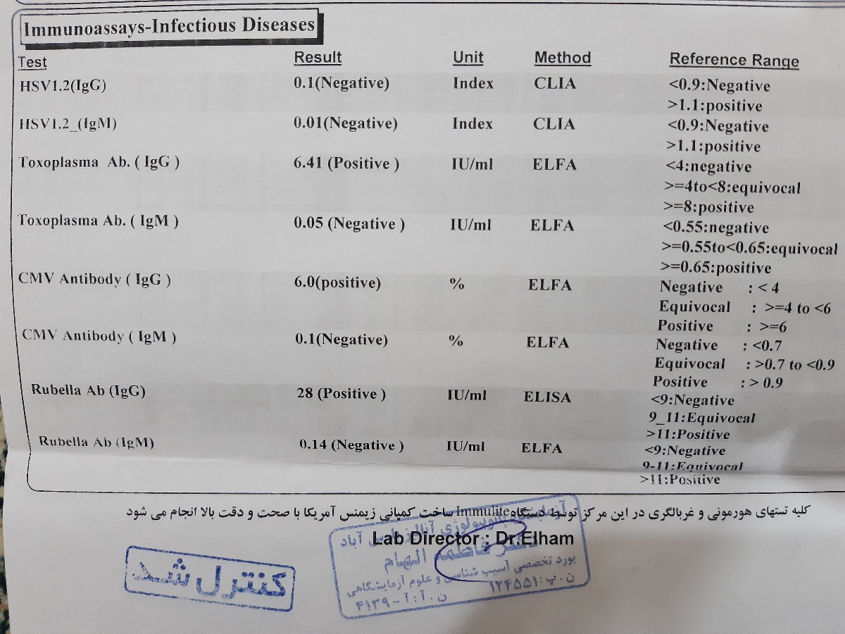 تفسیر جواب ازمایش
اینا میتونه دلیل سقط باشه؟
و داروش میتونه کمکی بهم بکنه؟