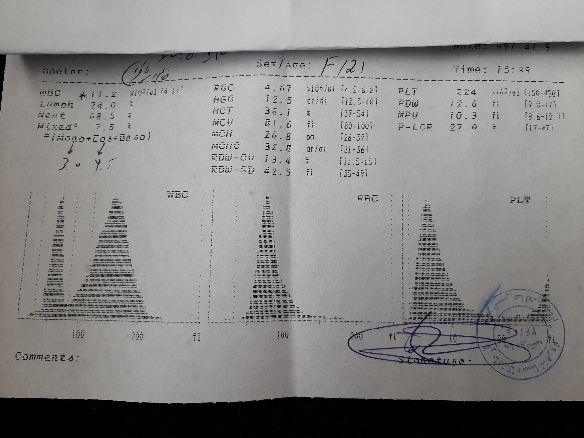 جواب آزمایش هفته ۲۴ تا ۳۰ بارداری