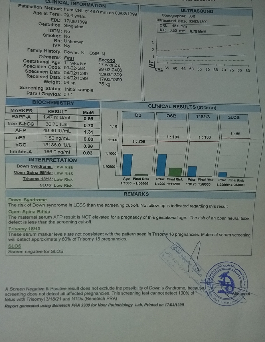 تفسیر ازمایشات دوره بارداری