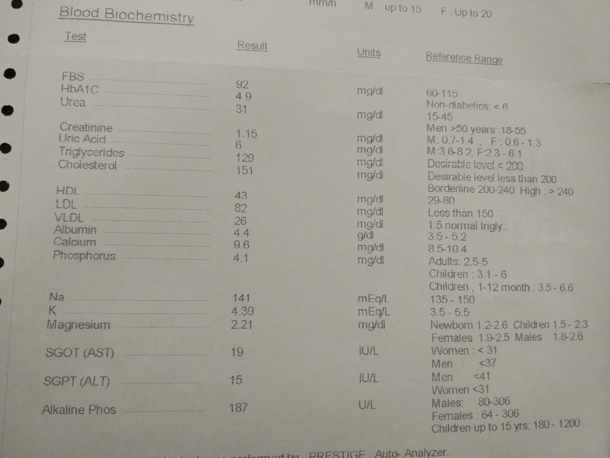 تفسیر آزمایش خون و تیروئید