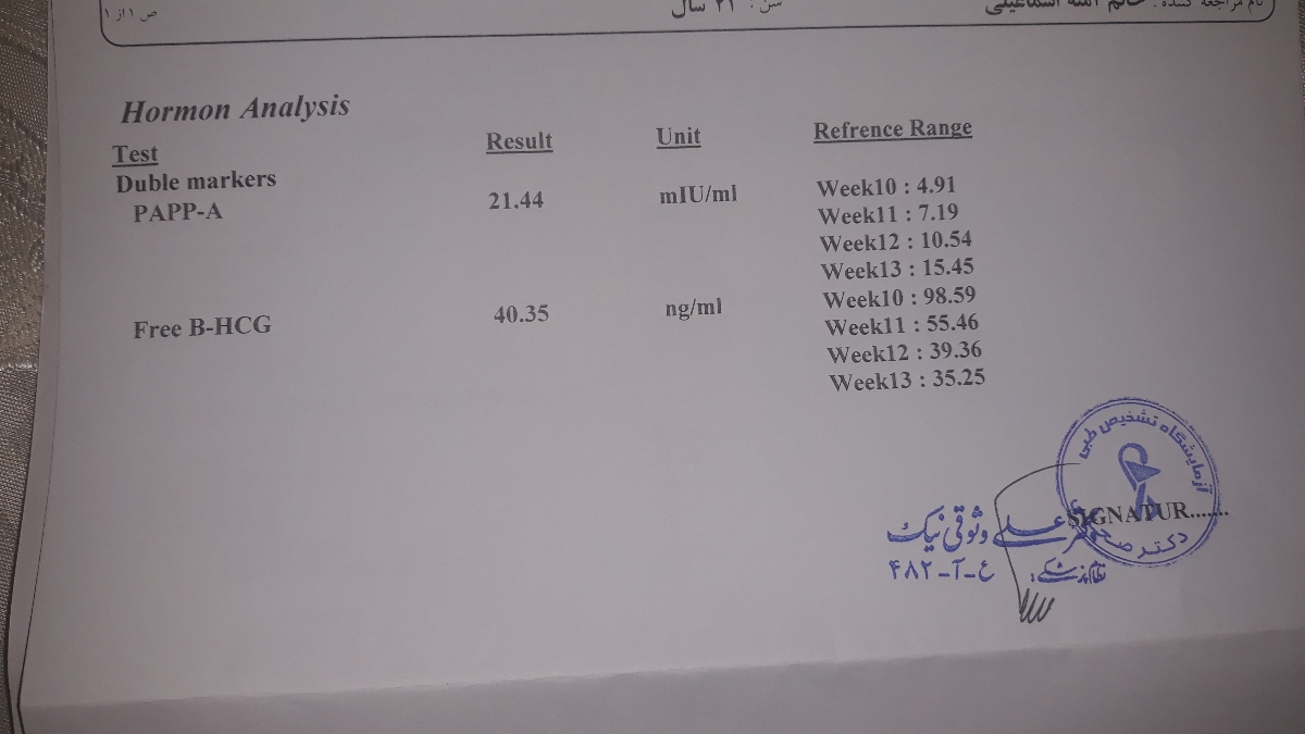 سلام خانما زود بیاین