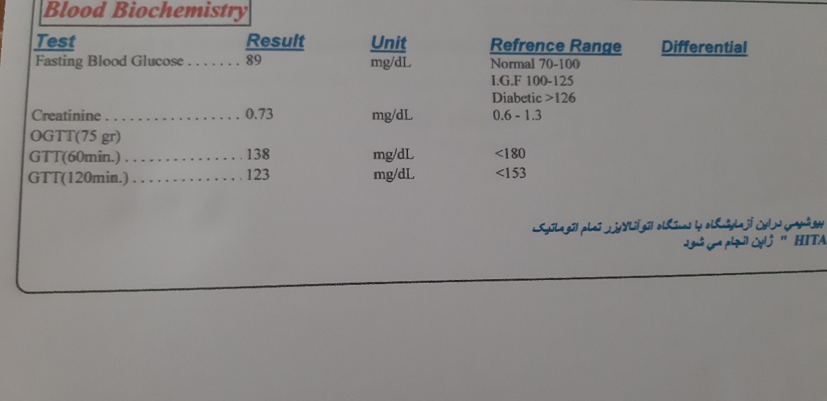 سونوی وزن جنین در ۲۷ هفته و ۳ روز