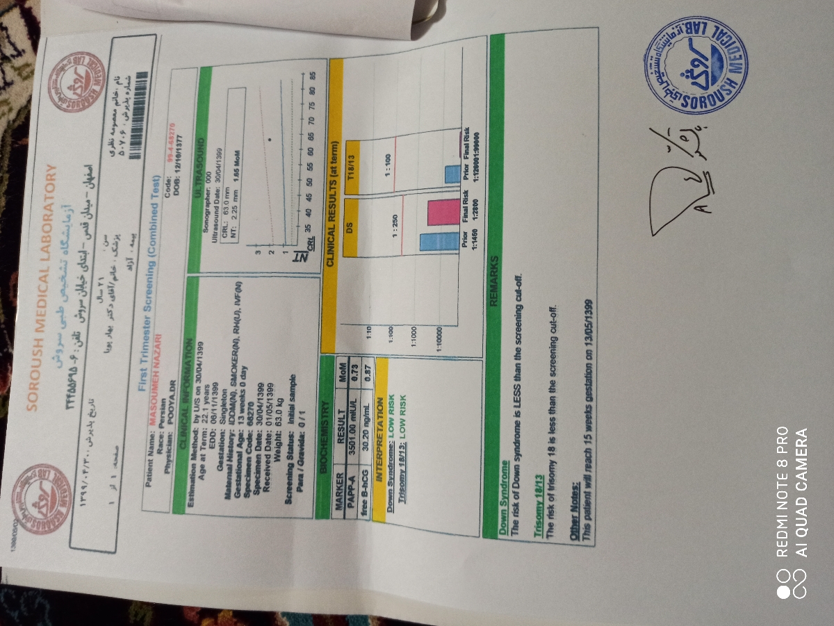 دوستان میشه بیاید