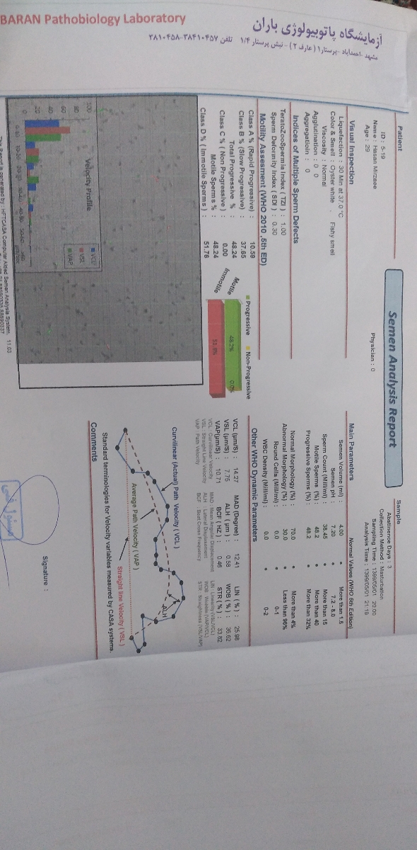 جواب آزمایش اسپرم و