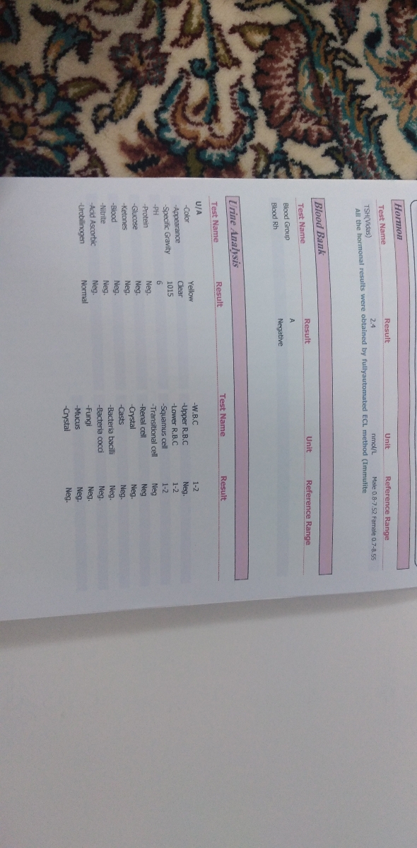 جواب آزمایش اسپرم و