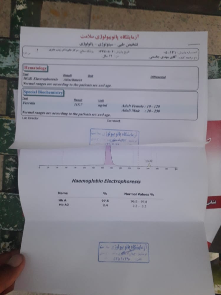 جواب ازمایش ازدواج تفسیر کنید