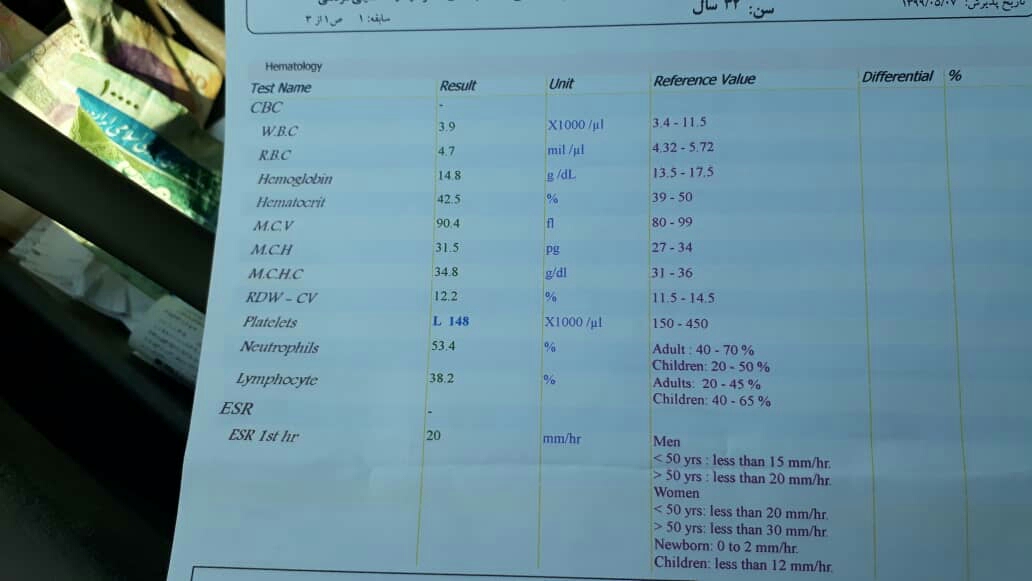 بچها آزمایش شوهرم لطفا واسم تفسیرش کنید