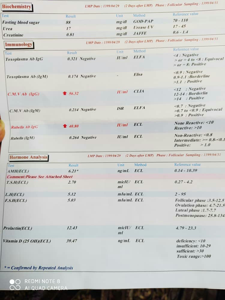 دوستان میشه جواب ازمایشمو تفسیر کنید دوستان میشه جواب ازمایشمو تفسیر کنید